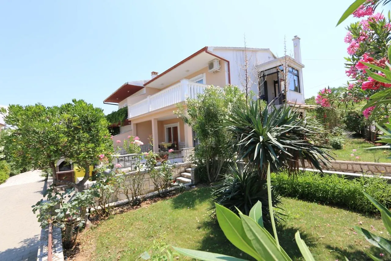 Apartments Grskovic G. Jesenovica contacts